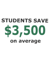 Students save $3,500 on average.